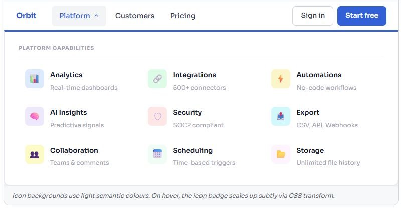 Bootstrap Icon-Enhanced Mega Menu