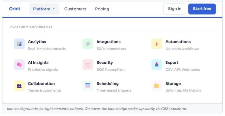 Bootstrap Icon-Enhanced Mega Menu on hover