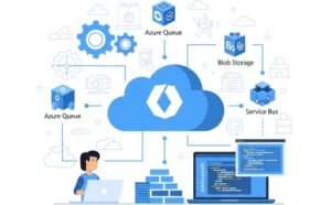 Microsoft Azure WebJobs