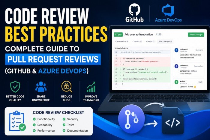 Code Review Best Practices