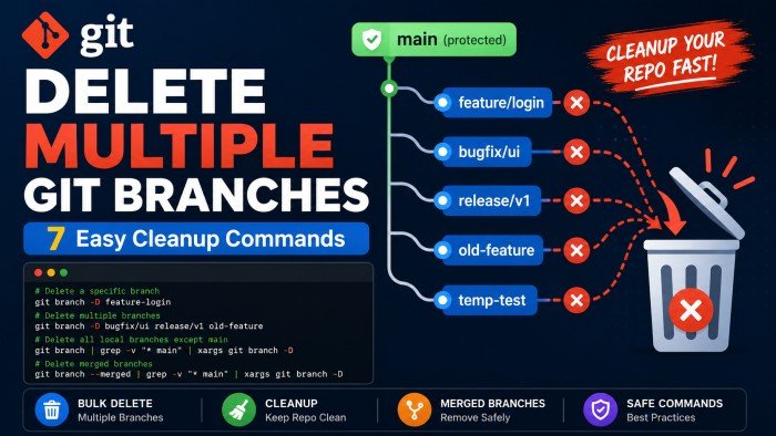 How to Delete Multiple Git Branches