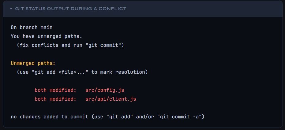 C:\Serge\Site\articles\2026\Git merge conflicts\git status output during a conflict.jpg