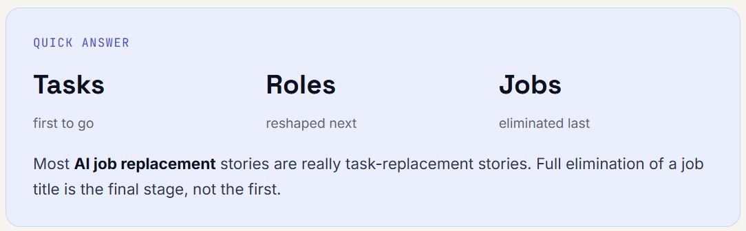 Jobs AI Could Replace